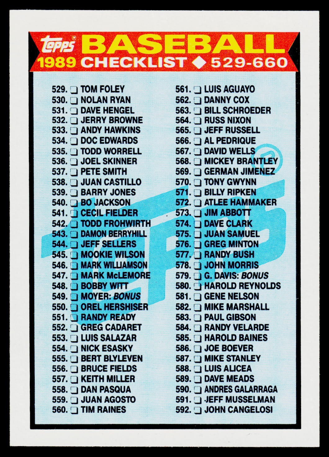 1989 Topps #619 Checklist: 529-660