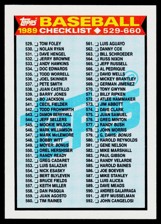 1989 Topps #619 Checklist: 529-660
