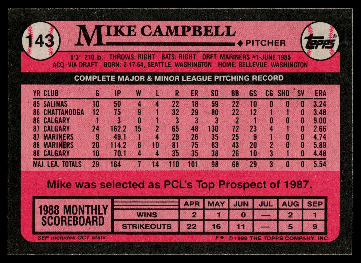 1989 Topps #143 Mike Campbell