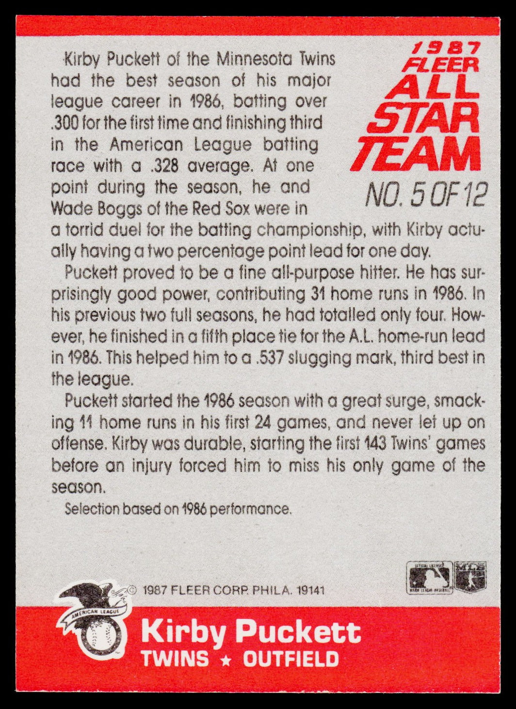 1987 Fleer #5 Kirby Puckett Fleer All Star Team