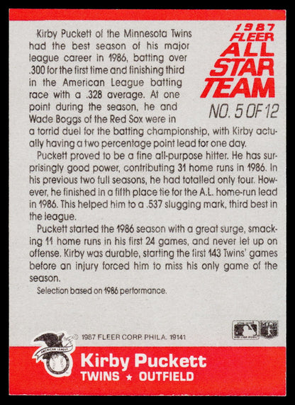 1987 Fleer #5 Kirby Puckett Fleer All Star Team