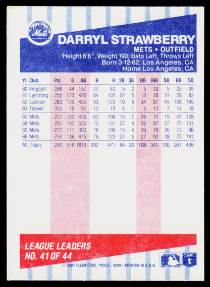 1987 Fleer League Leaders #41 Darryl Strawberry