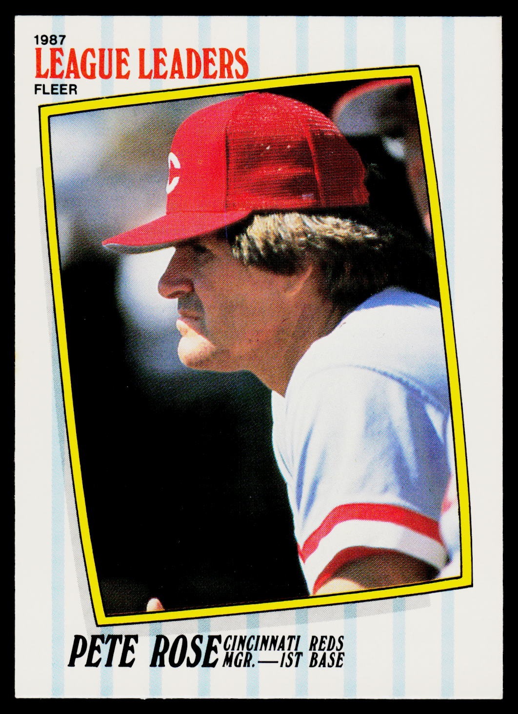 1987 Fleer League Leaders #37 Pete Rose