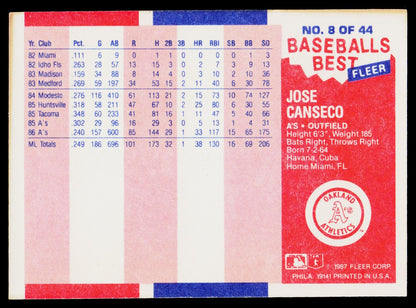 1987 Fleer Baseball's Best Sluggers vs. Pitchers #8 Jose Canseco