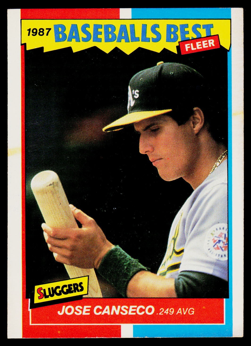 1987 Fleer Baseball's Best Sluggers vs. Pitchers #8 Jose Canseco