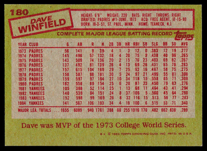 1985 Topps #180 Dave Winfield