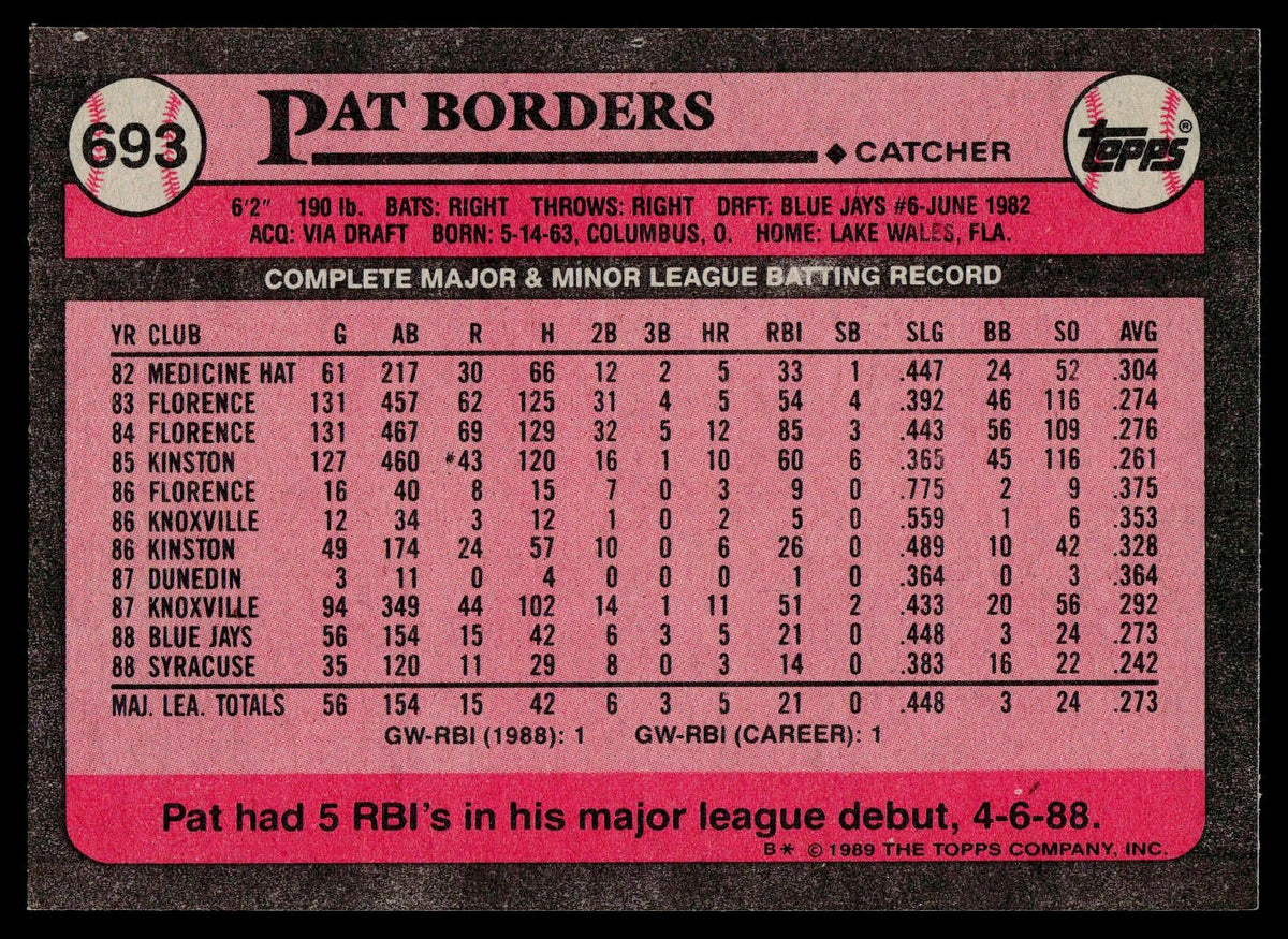 1989 Topps #693 Pat Borders