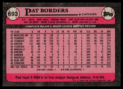 1989 Topps #693 Pat Borders