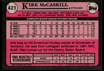 1989 Topps #421 Kirk McCaskill