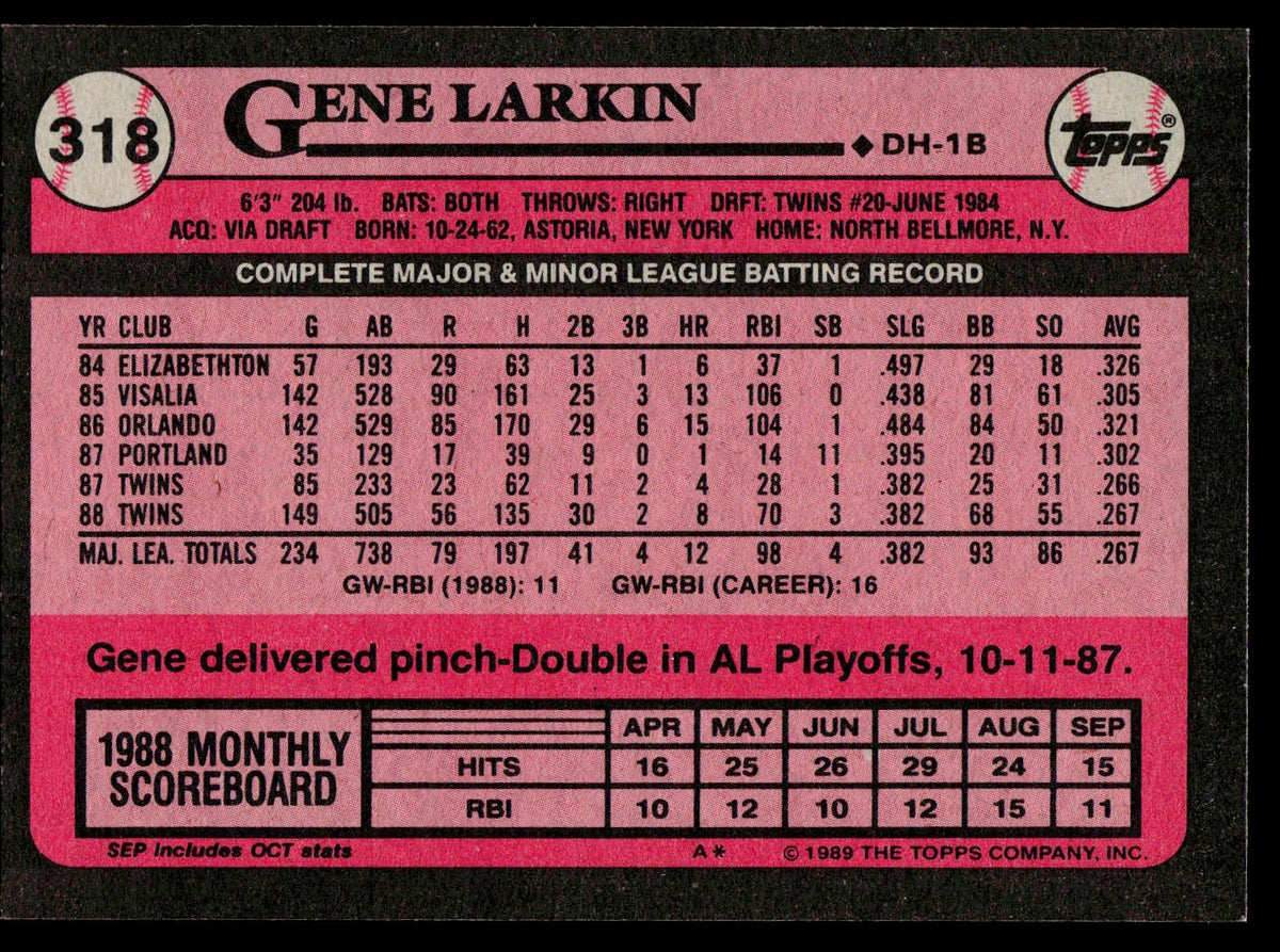 1989 Topps #318 Gene Larkin