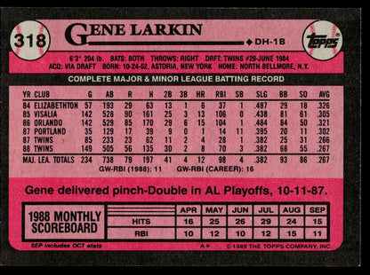 1989 Topps #318 Gene Larkin