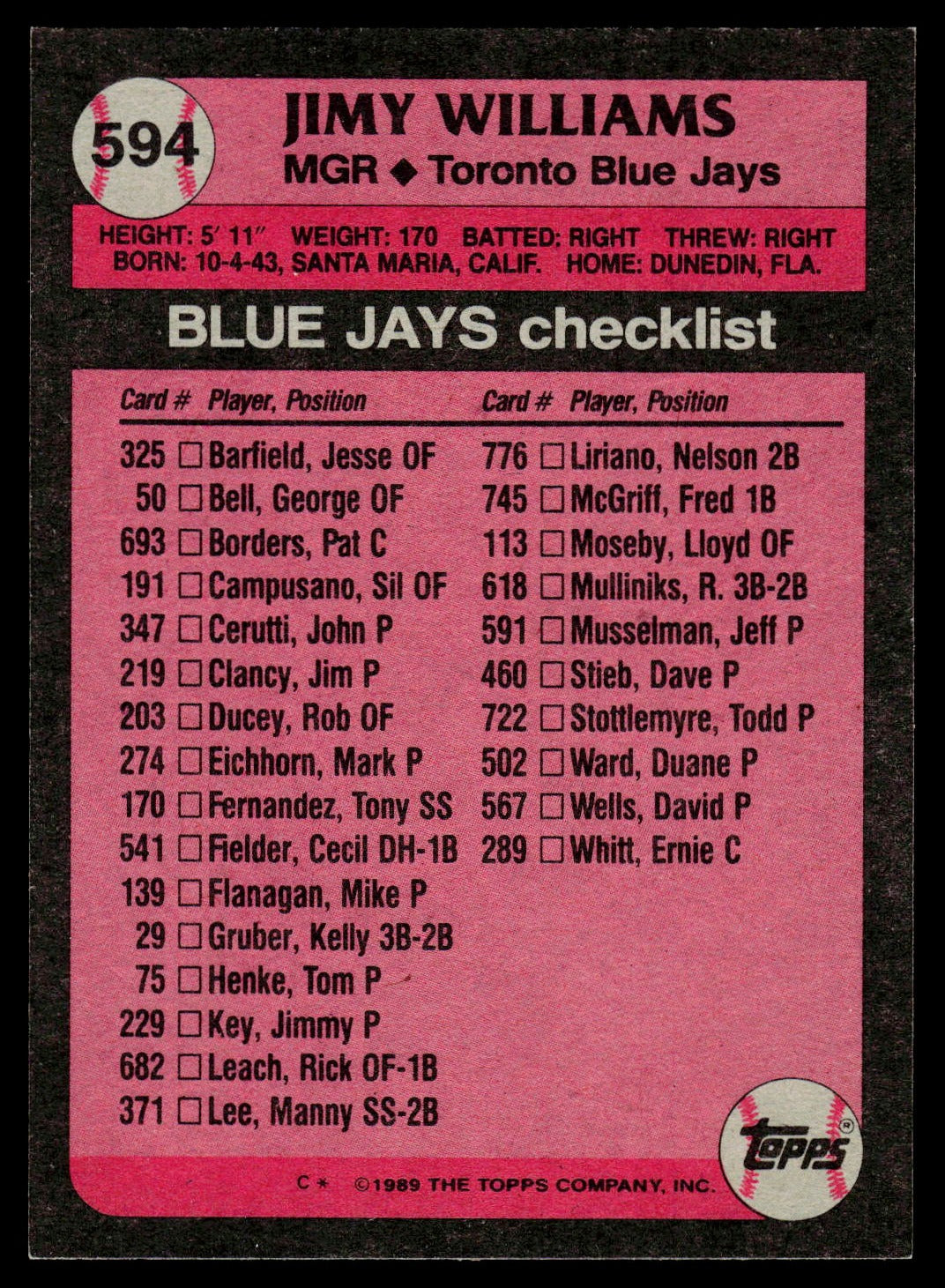 1989 Topps #594 Jimy Williams