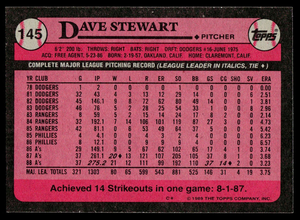 1989 Topps #145 Dave Stewart