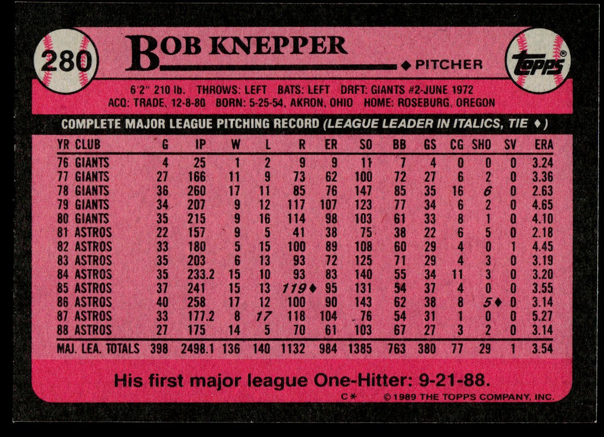 1989 Topps #280 Bob Knepper