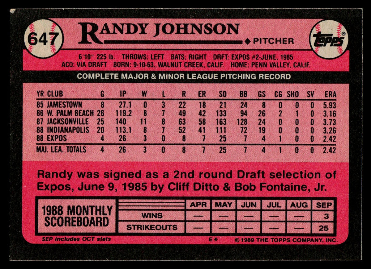 1989 Topps #647 Randy Johnson