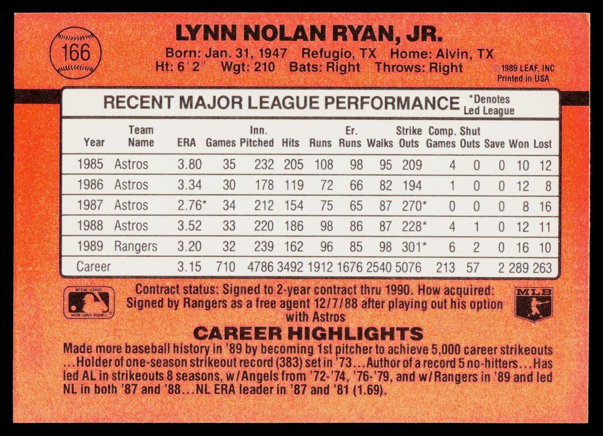 1990 Donruss #166 Nolan Ryan