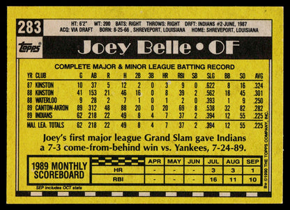1990 Topps #283 Joey Belle