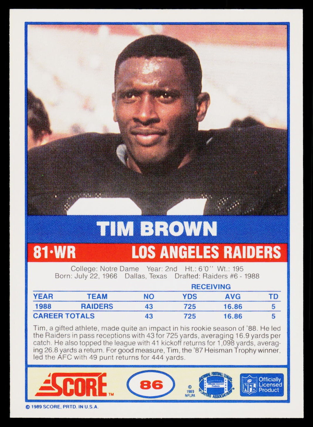 1989 Score #86 Tim Brown