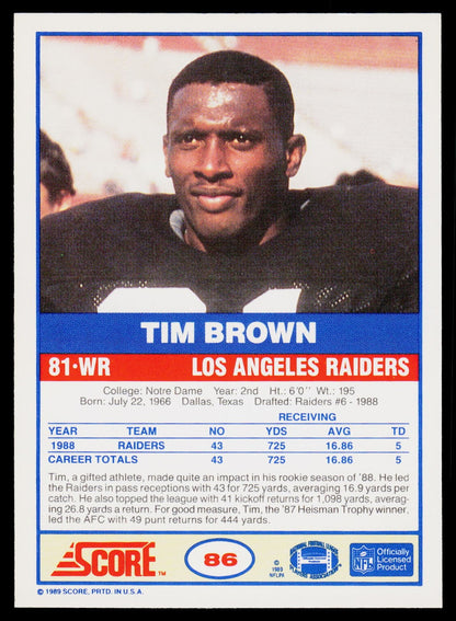 1989 Score #86 Tim Brown
