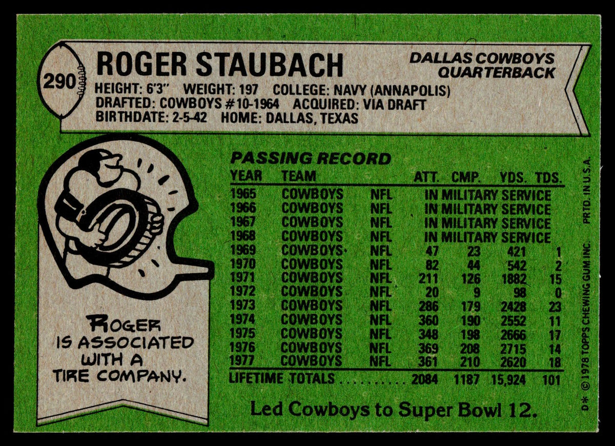 1978 Topps #290 Roger Staubach