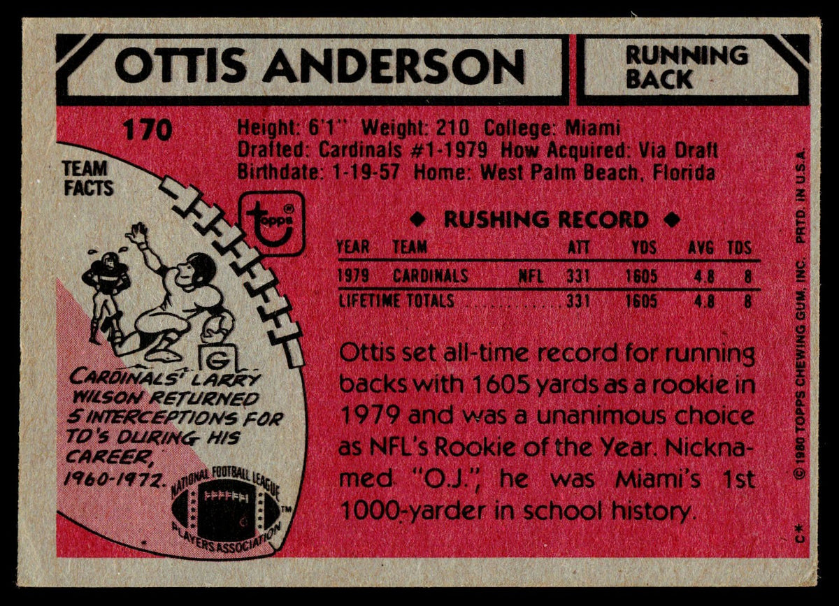 1980 Topps #170 Ottis Anderson