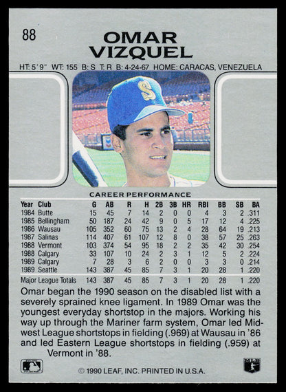 1990 Leaf #88 Omar Vizquel