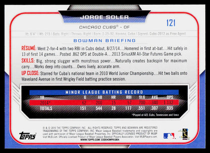 2015 Bowman #121 Jorge Soler