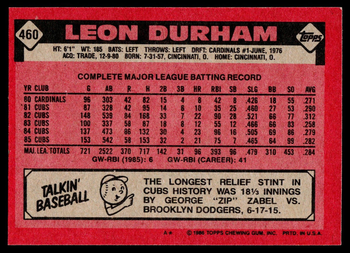 1986 Topps #460 Leon Durham