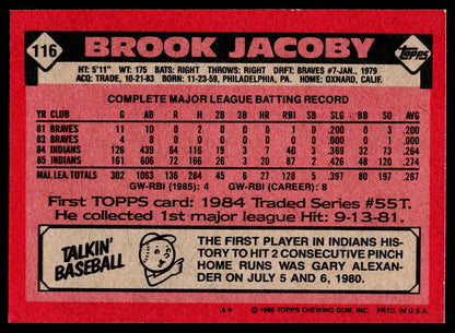 1986 Topps #116 Brook Jacoby