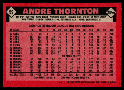 1986 Topps #59 Andre Thornton
