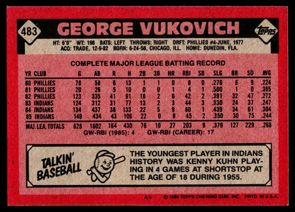 1986 Topps #483 George Vukovich