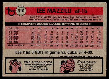 1981 Topps #510 Lee Mazzilli