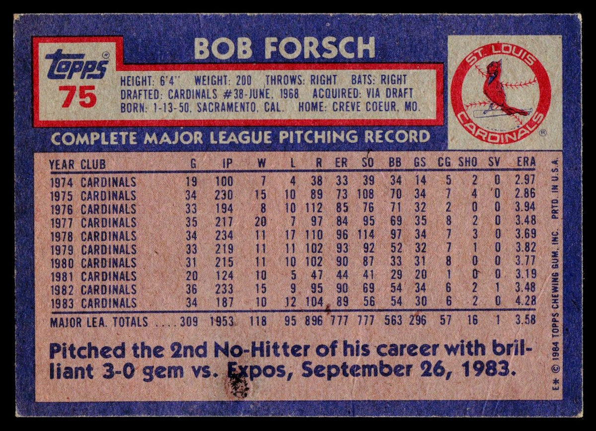 1984 Topps #75 Bob Forsch