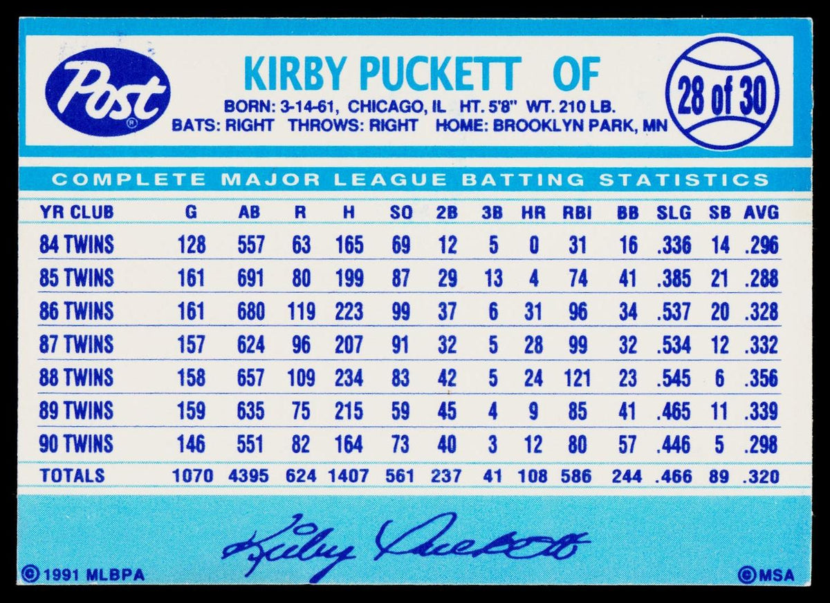 1991 Post Cereal #28 Kirby Puckett