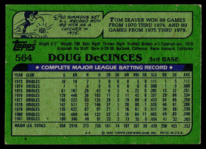 1982 Topps #564 Doug DeCinces