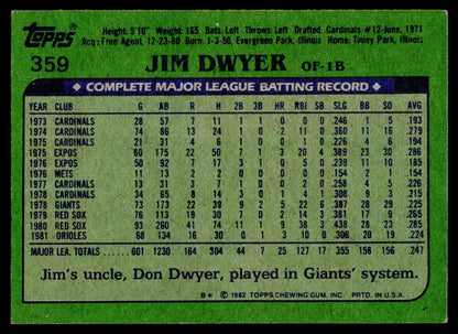 1982 Topps #359 Jim Dwyer