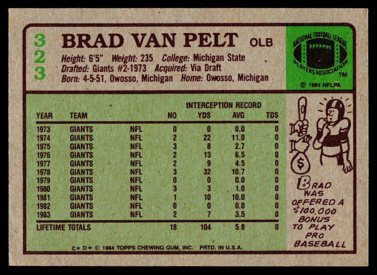 1984 Topps #323 Brad Van Pelt