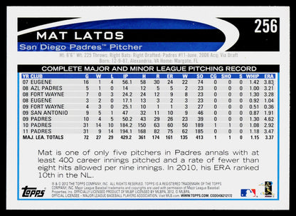 2012 Topps #256 Mat Latos : In dugout