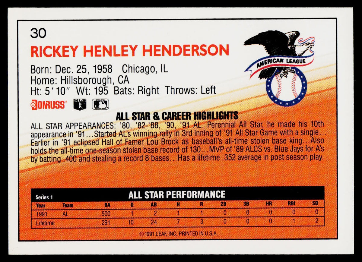 1992 Donruss #30 Rickey Henderson