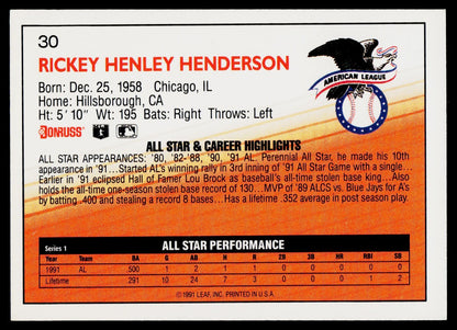 1992 Donruss #30 Rickey Henderson