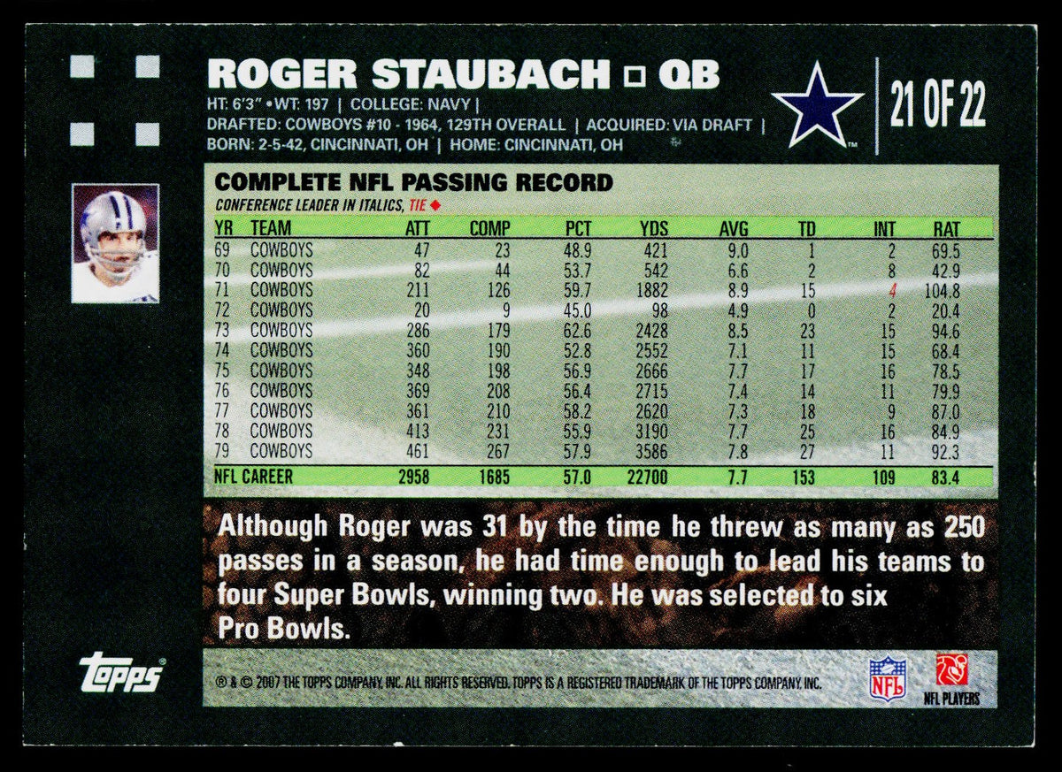2007 Topps #21 Roger Staubach Turn Back the Clock