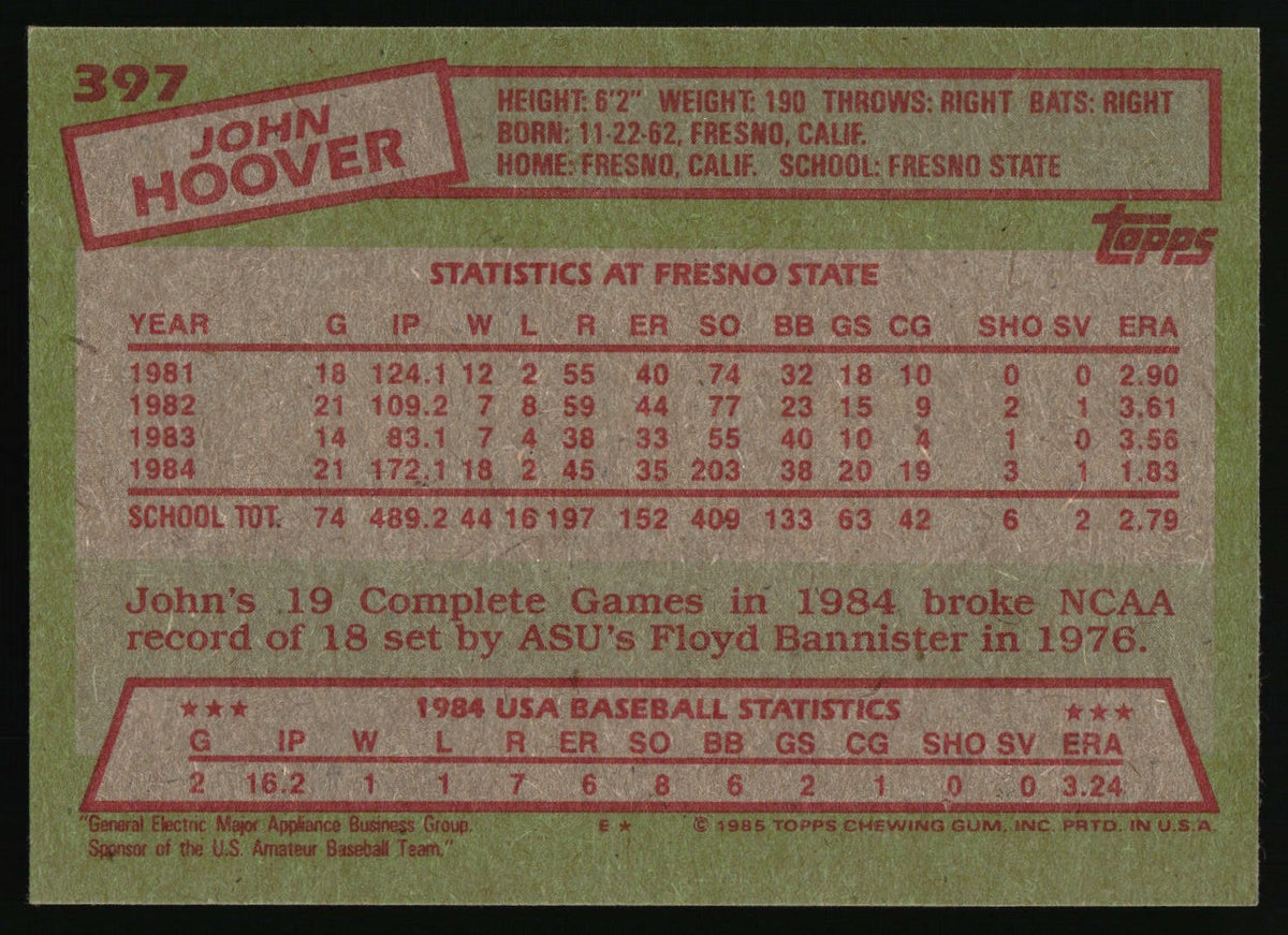 1985 Topps #397 John Hoover
