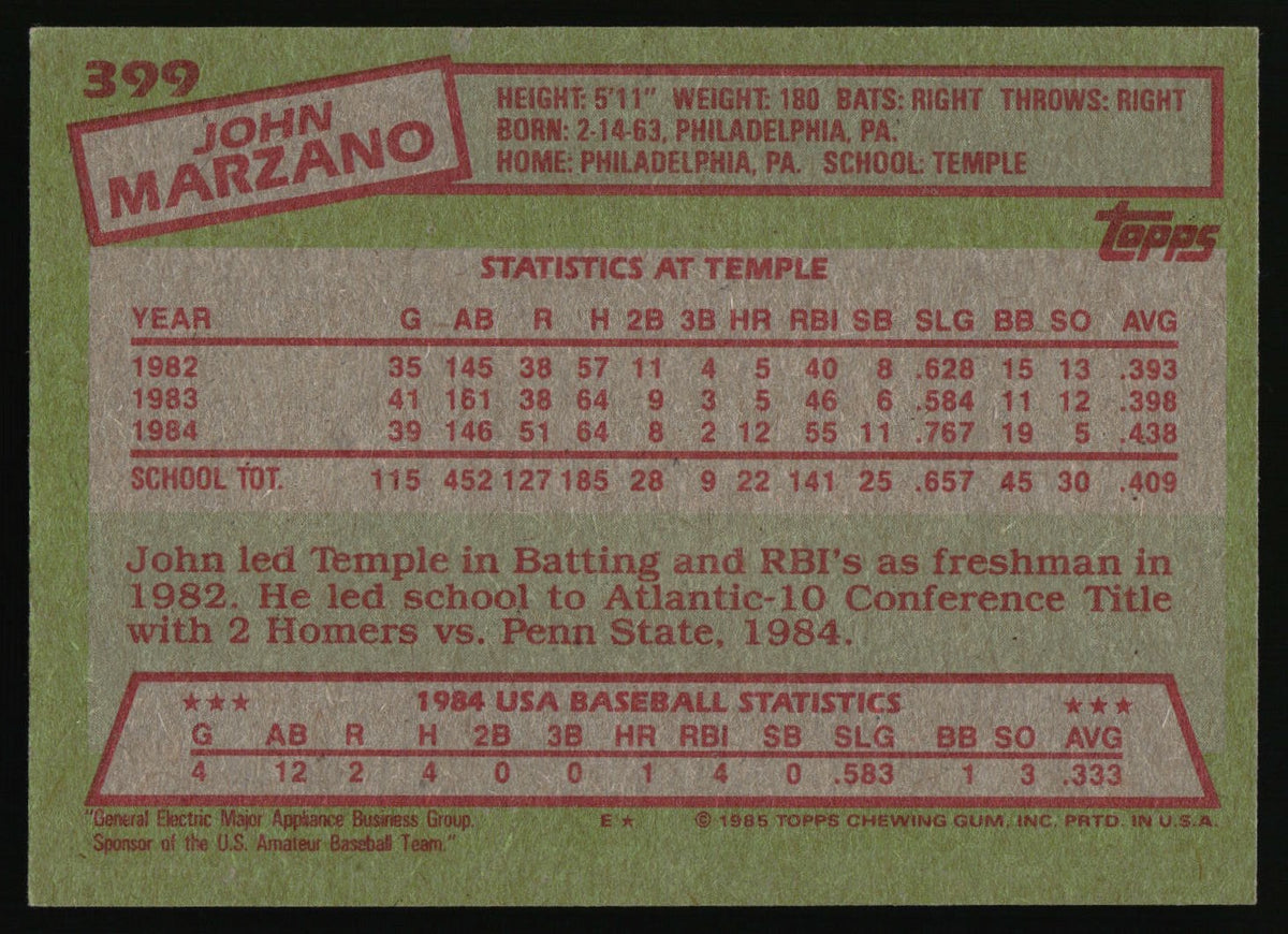 1985 Topps #399 John Marzano