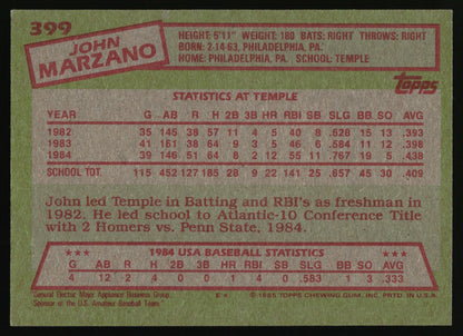 1985 Topps #399 John Marzano