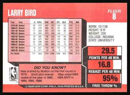 1989-90 Fleer #8 Larry Bird