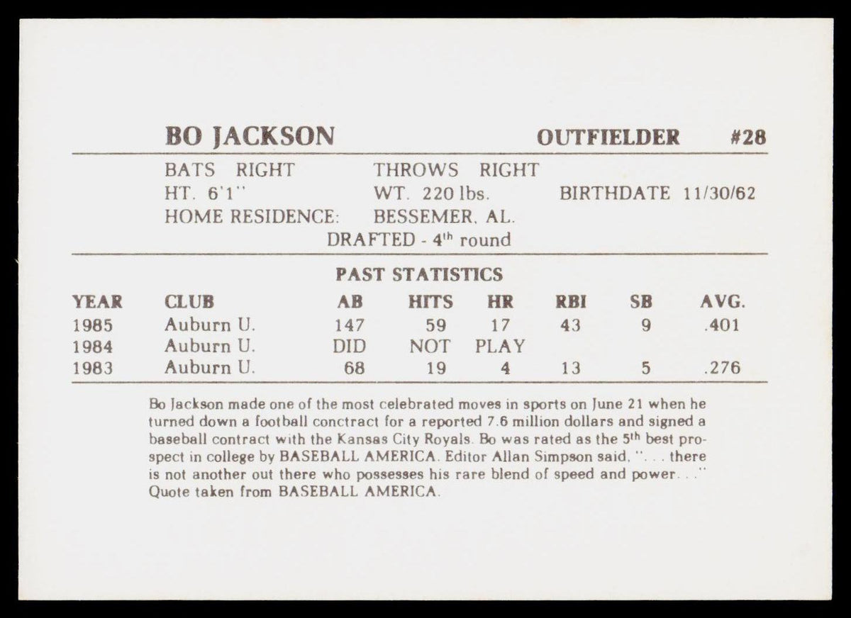 A vintage baseball card featuring player information for Bo Jackson, including his number 28, position as an outfielder, physical stats, and career statistics from Auburn University and the University of Arkansas.