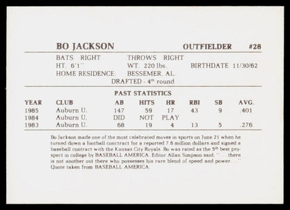 A vintage baseball card featuring player information for Bo Jackson, including his number 28, position as an outfielder, physical stats, and career statistics from Auburn University and the University of Arkansas.