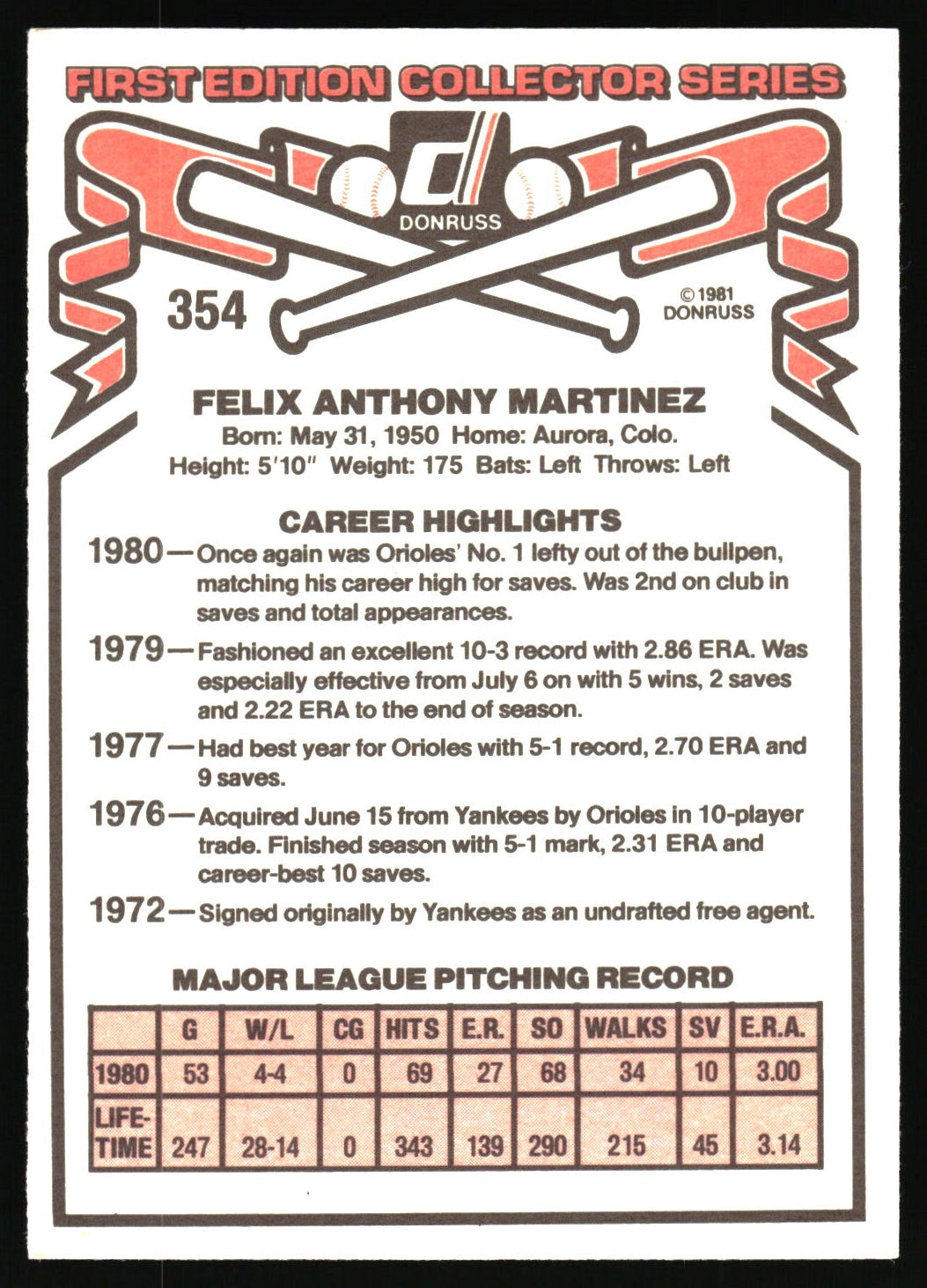 A vintage 1981 Donruss baseball trading card featuring Felix Anthony Martinez, with his career highlights and major league pitching record printed on a white card with red and black graphics.