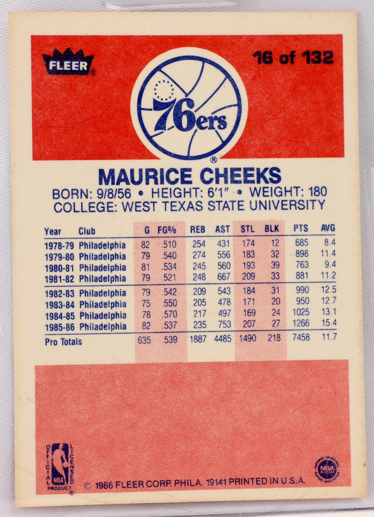 A vintage 1986 Philadelphia 76ers Maurice Cheeks basketball trading card, graded and encapsulated in a clear plastic holder.