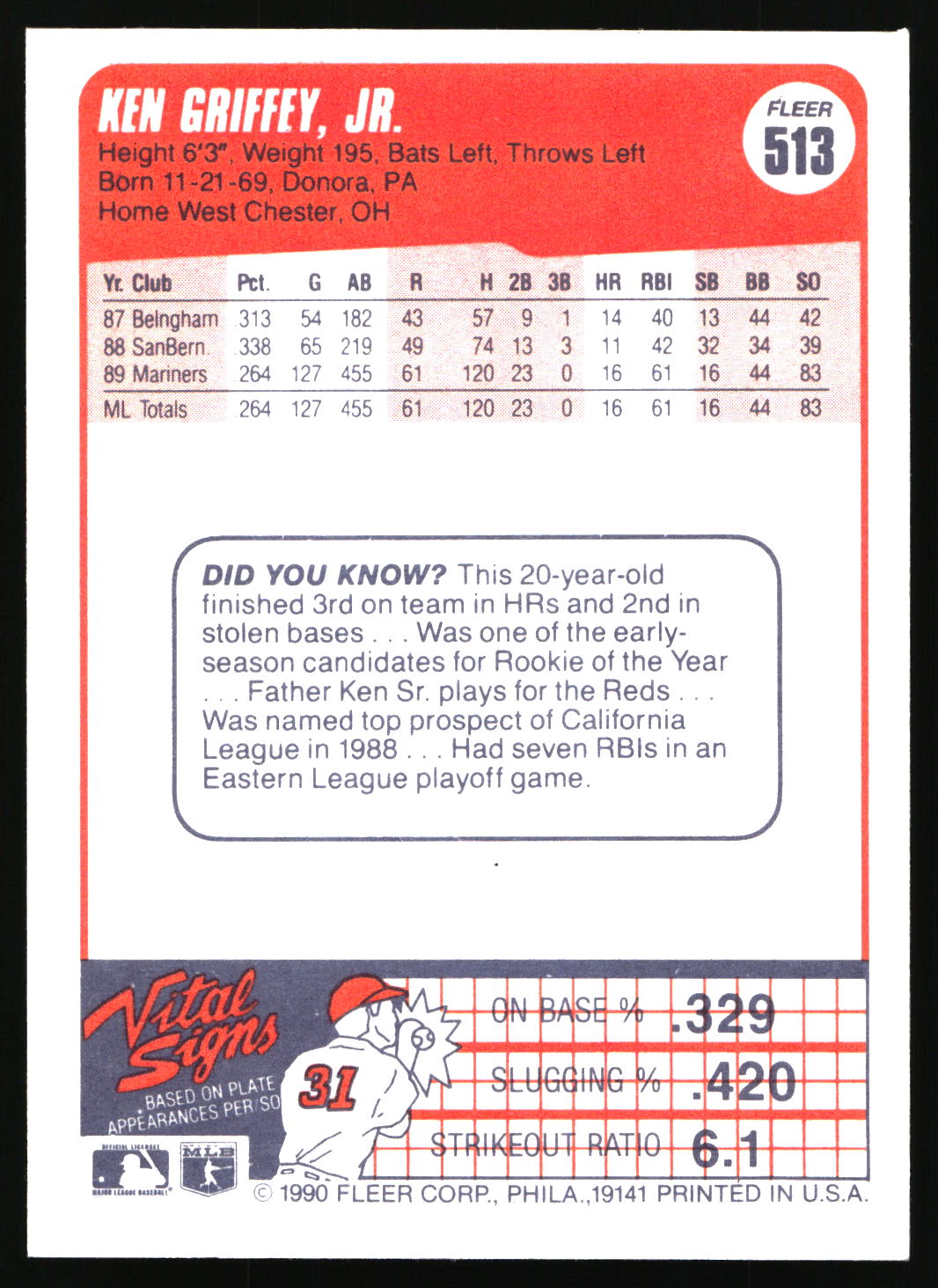 A vintage baseball trading card back for Ken Griffey, Jr., featuring a red border, player statistics, a 'Did You Know' box, and a Vital Signs logo at the bottom.